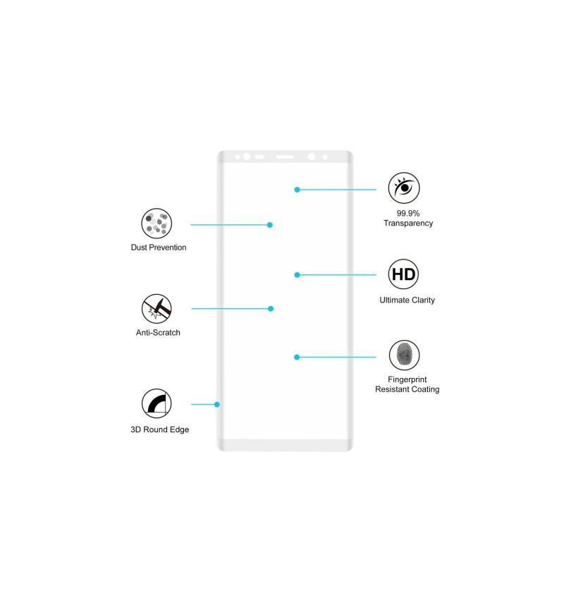 Pełne Szkło Hartowane Na Ekran Samsung Galaxy Note 8
