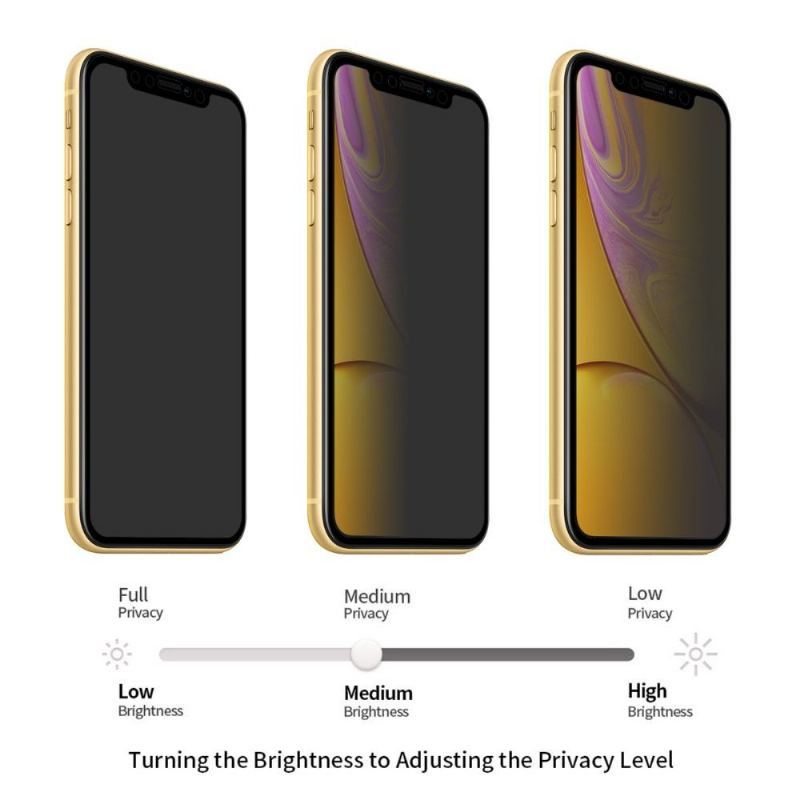 iPhone Xr - Szkło Hartowane I Filtr Prywatyzujący